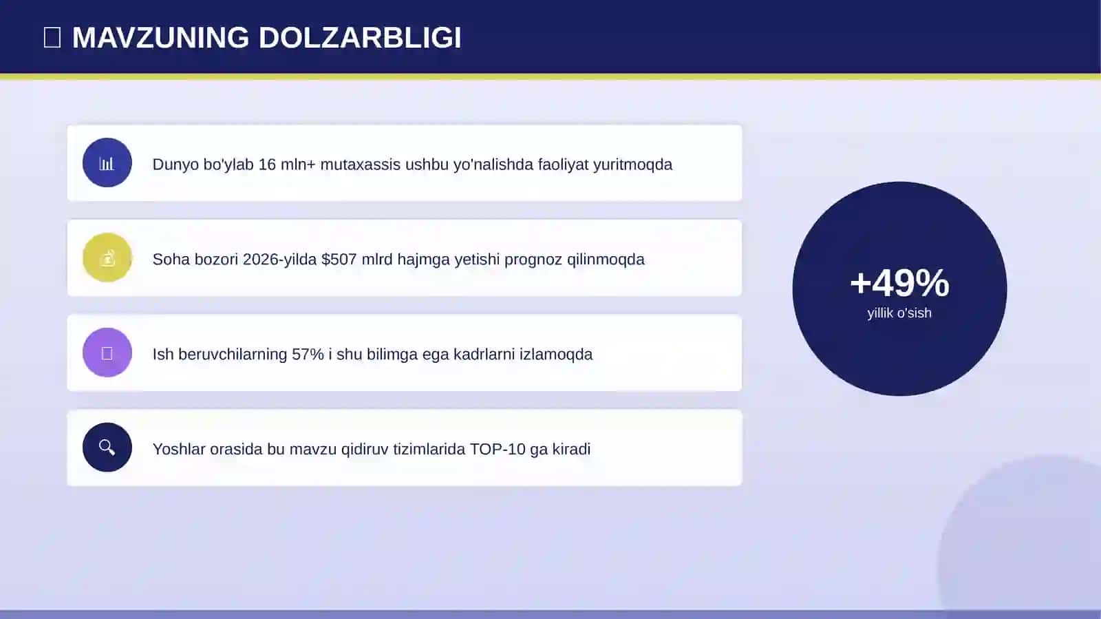 Immunitet tizimi: kelajak tendensiyalari (yoshlar orasida) [rahbarlar uchun] 4