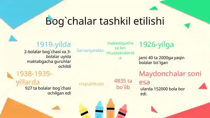 Maktabgacha ta'lim tashkiloti rahbari 4
