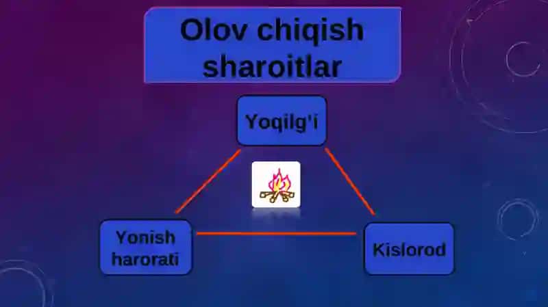 Yonish 4