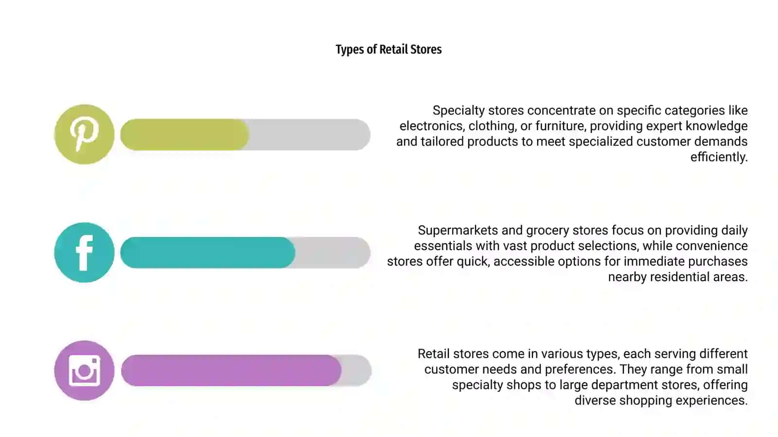 Introduction to Shops 4