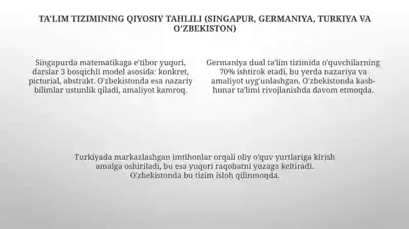 Xalqaro tajriba bilan taqqoslash masalasi 4