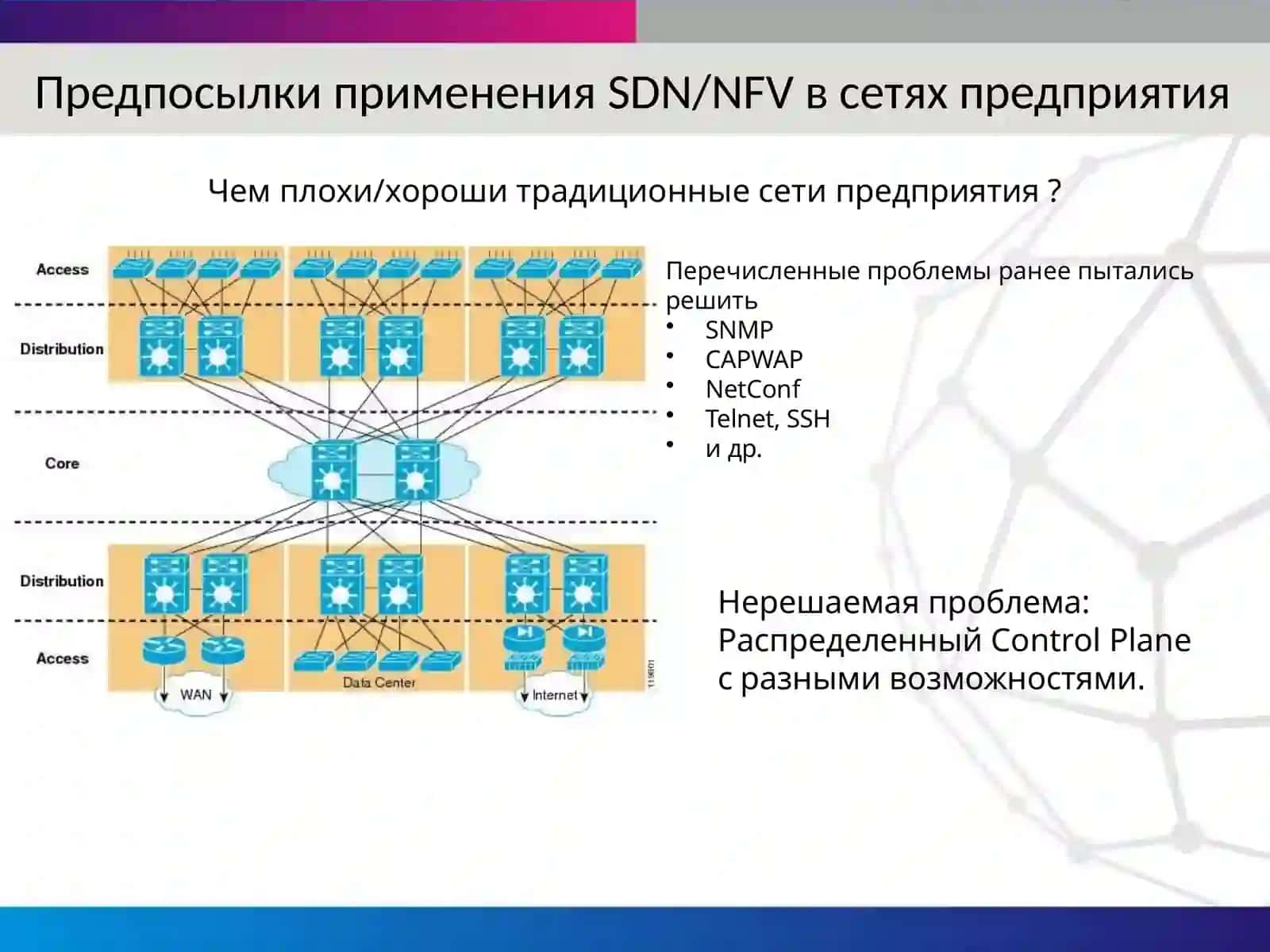 SDN и NFV в современных сетях связи 4