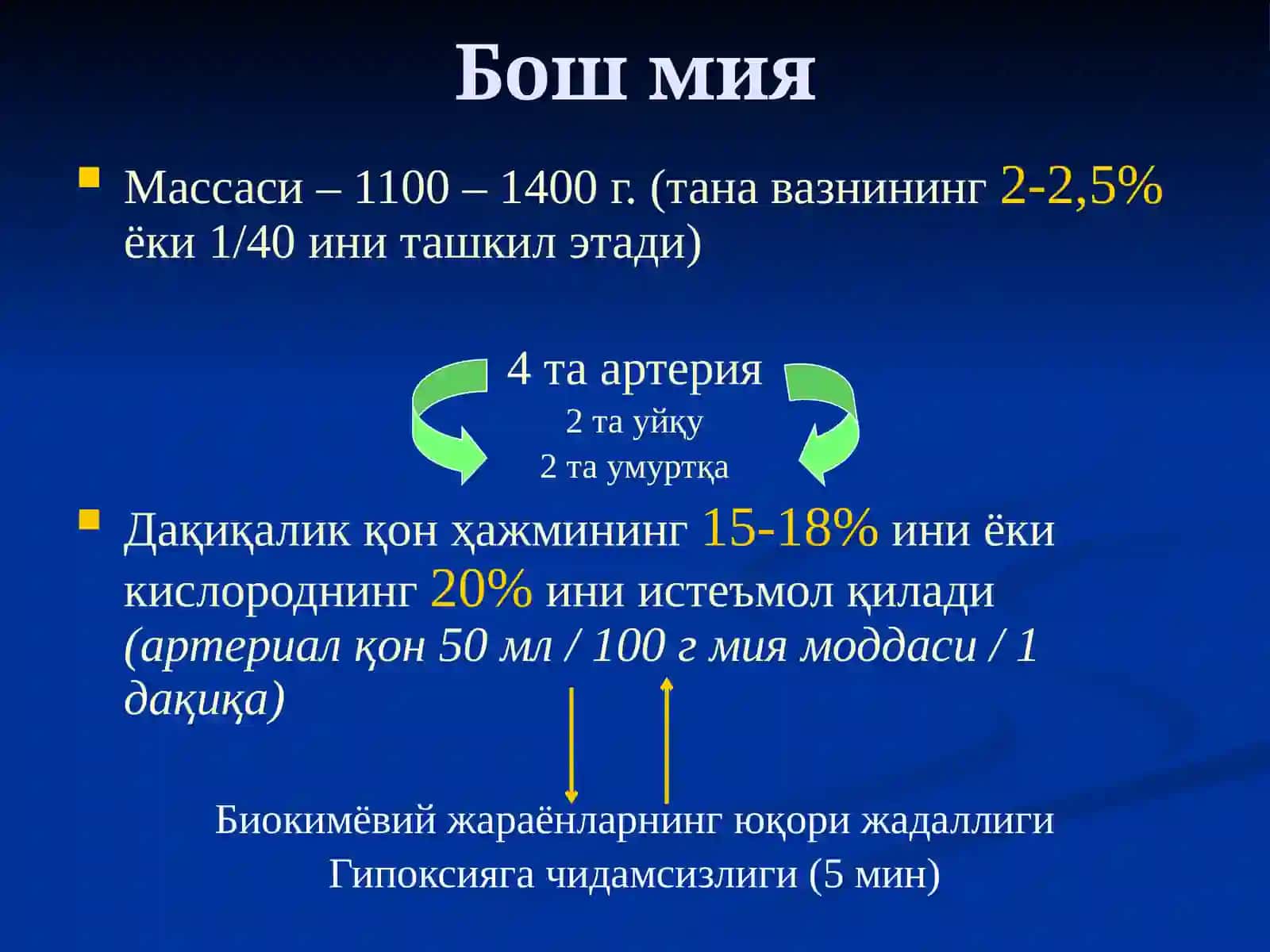 БОШНИНГ КЛИНИК АНАТОМИЯСИ 4