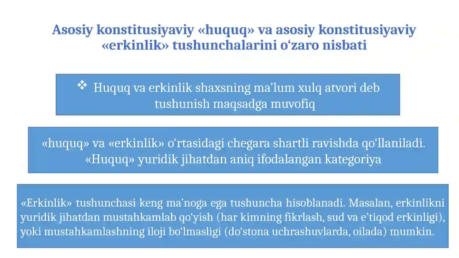 INSON HAMDA FUQARONING HUQUQ VA ERKINLIKLARI KAFOLATLARI.  FUQAROLARNING KONSTITUTSIYAVIY BURCHLARI. 4