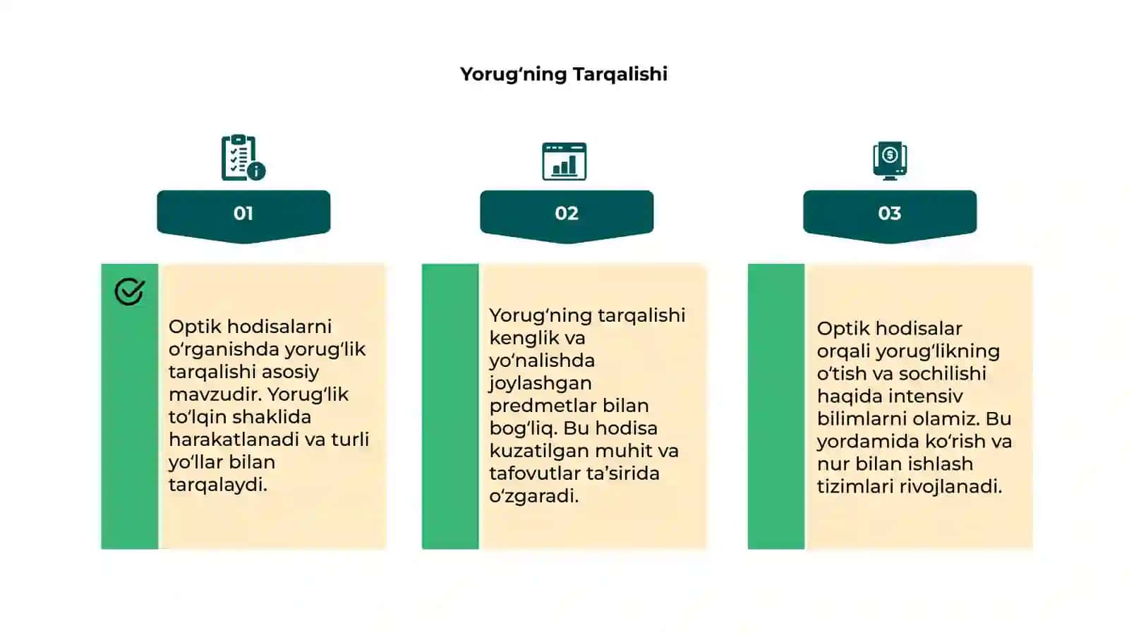 Optik Hodisalar Nima? 4