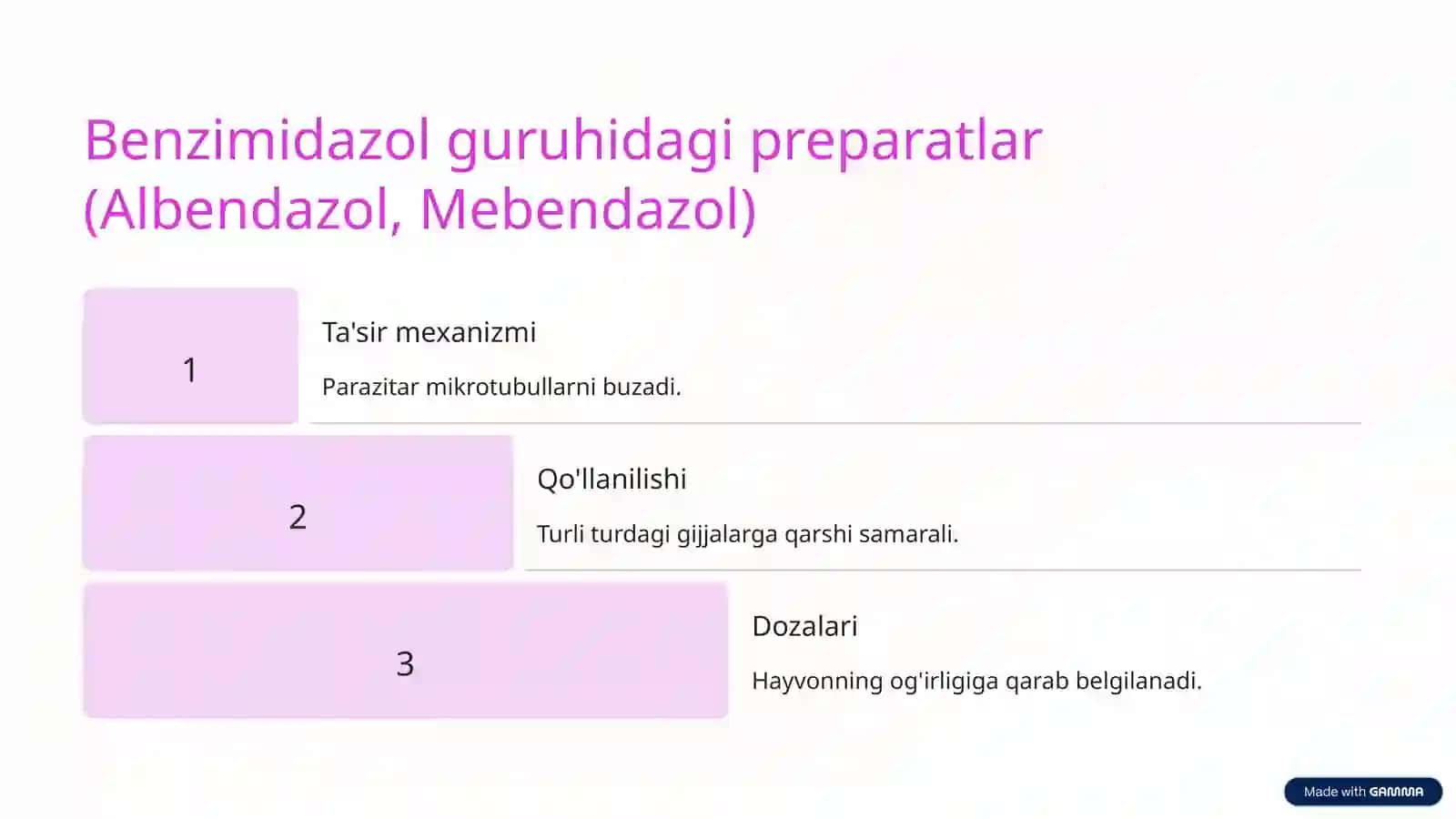 Gijjalarga qarshi dori vositalari 4