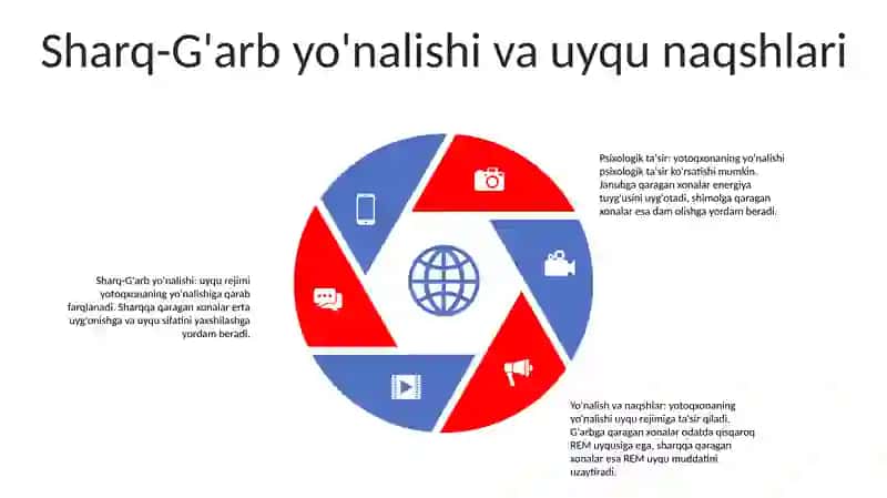 Psixologik Ta'Sirda Turli Yo'Nalishlarning Ta'Siri 4
