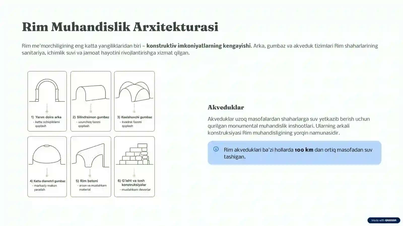 Qadimgi Rim Arxitekturasi Tarixi va Nazariyasi | PPT.pptx 4