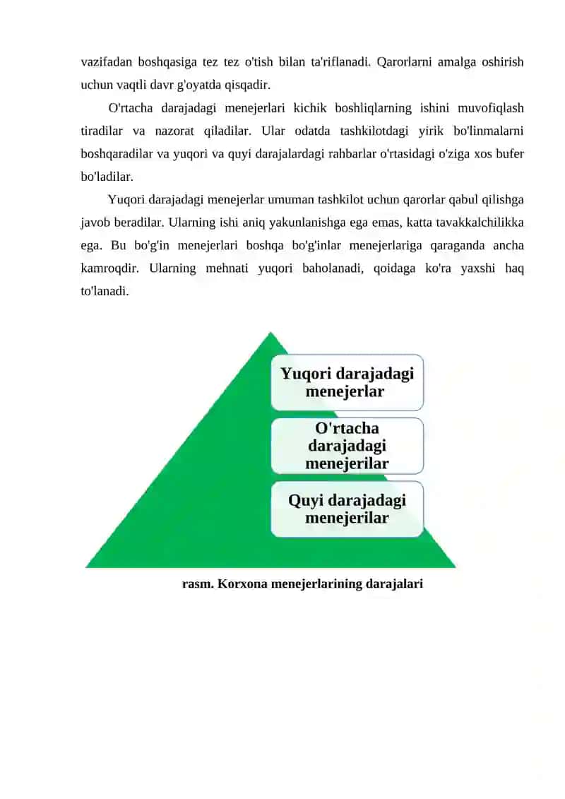 Menejerlik 4