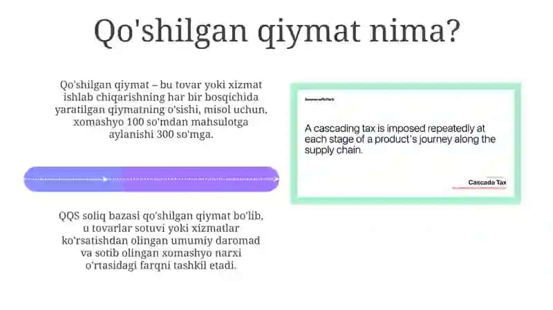 Qòshilgan qiymat soliģining iqtisodiy mohiyati 4