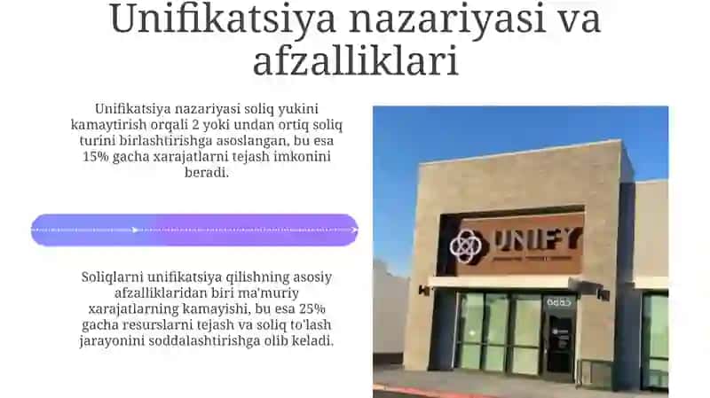 Soliqlarni unifikatsiya qilish 4