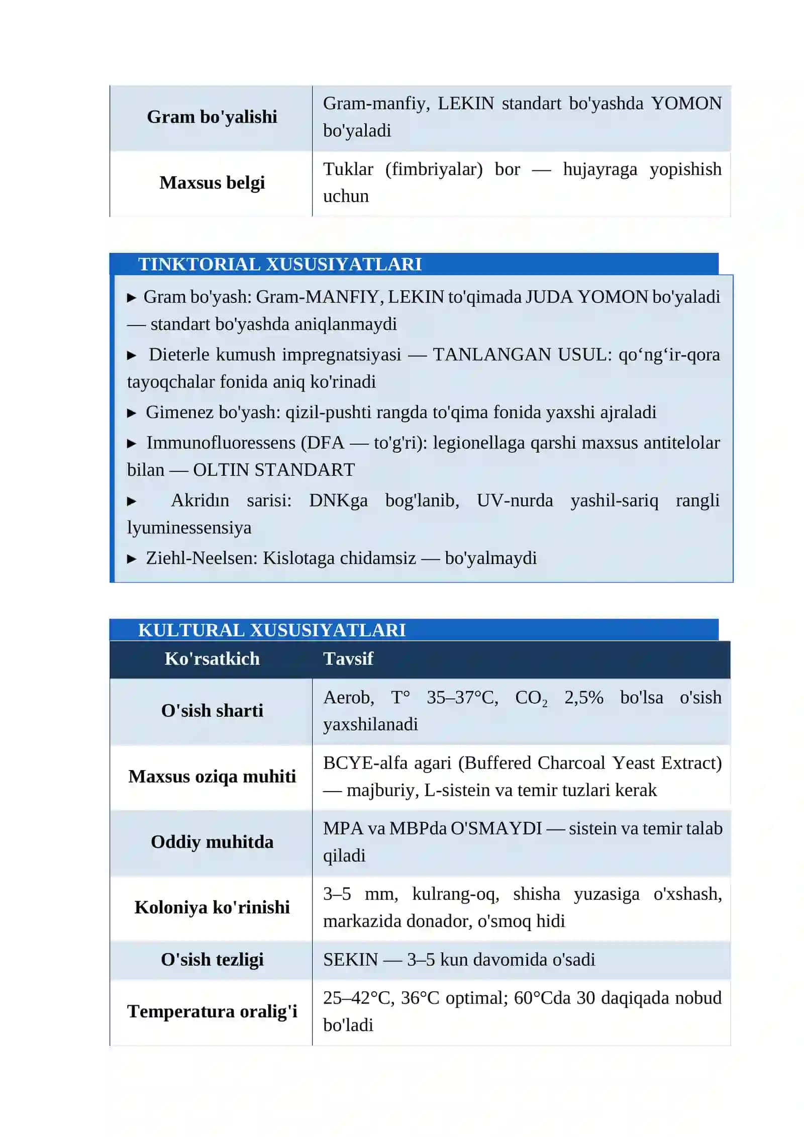 KLEPSIELLA PNEVMONIYA LEGIONELLA MENINGOKOK QO'ZG'ATUVCHILARI. 4