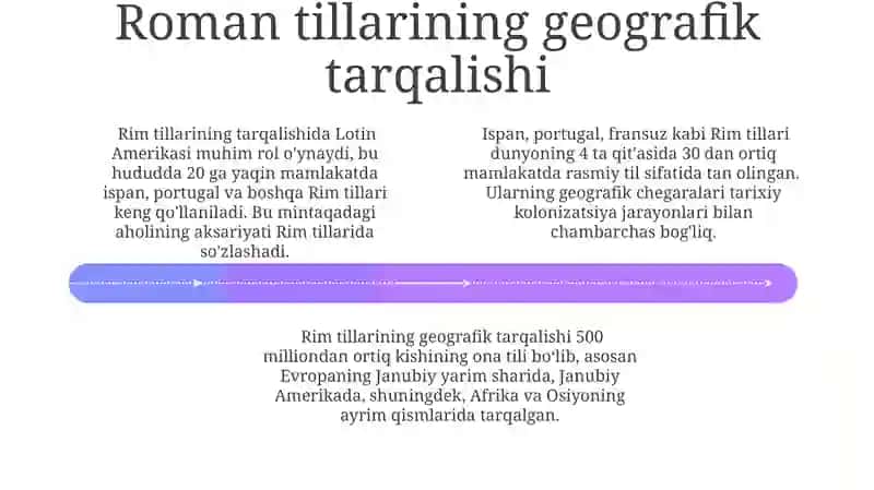 Til oilalari: Hind-Yevropa tillari oilasi. Roman tillari 4
