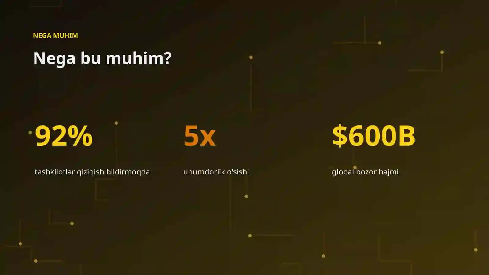 Premium Taqdimot Sun'iy Intellekt Mutaxassisi Bo'lish Yo'l Xaritasi 4