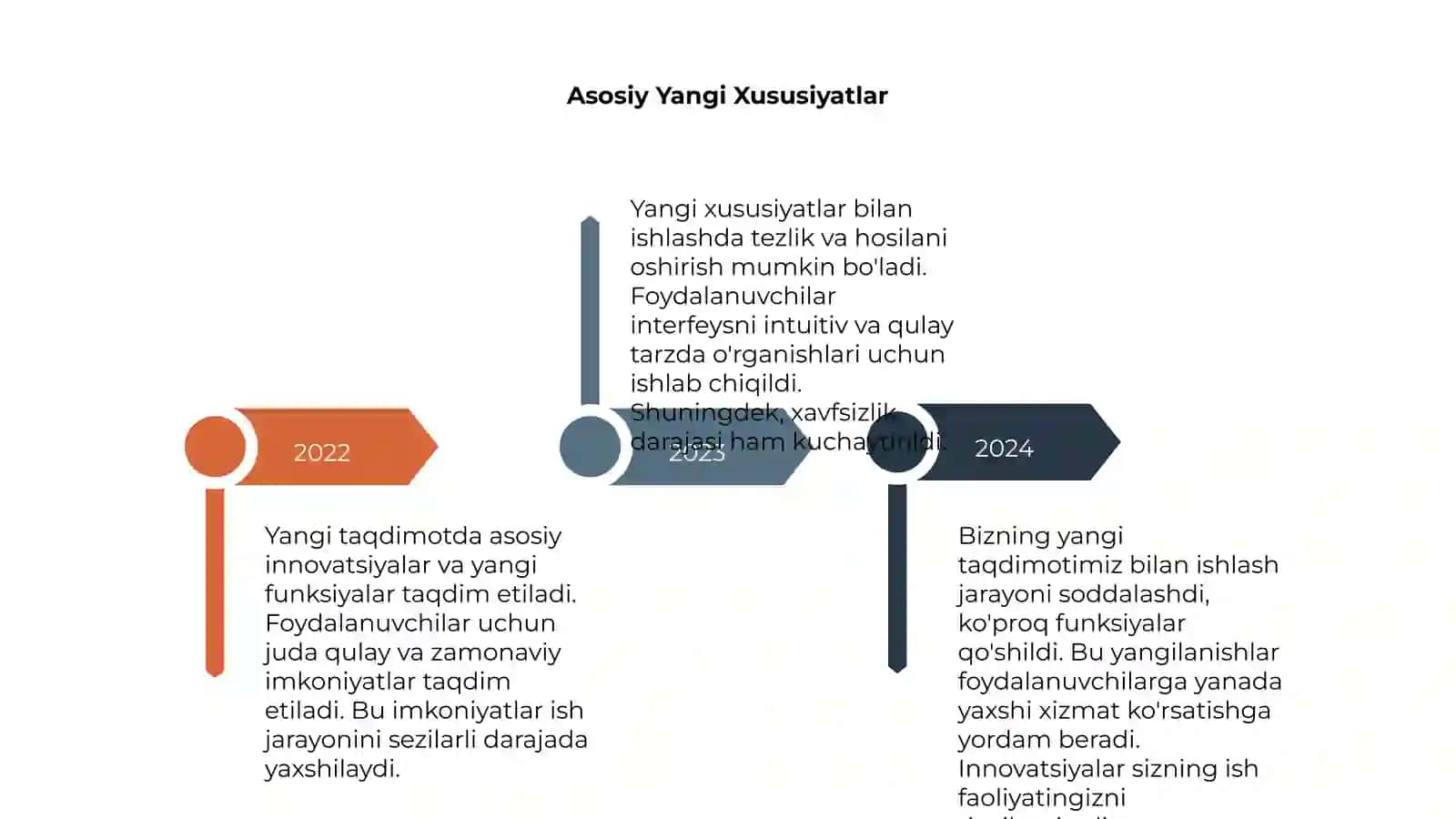 Yangi Taqdimot 4