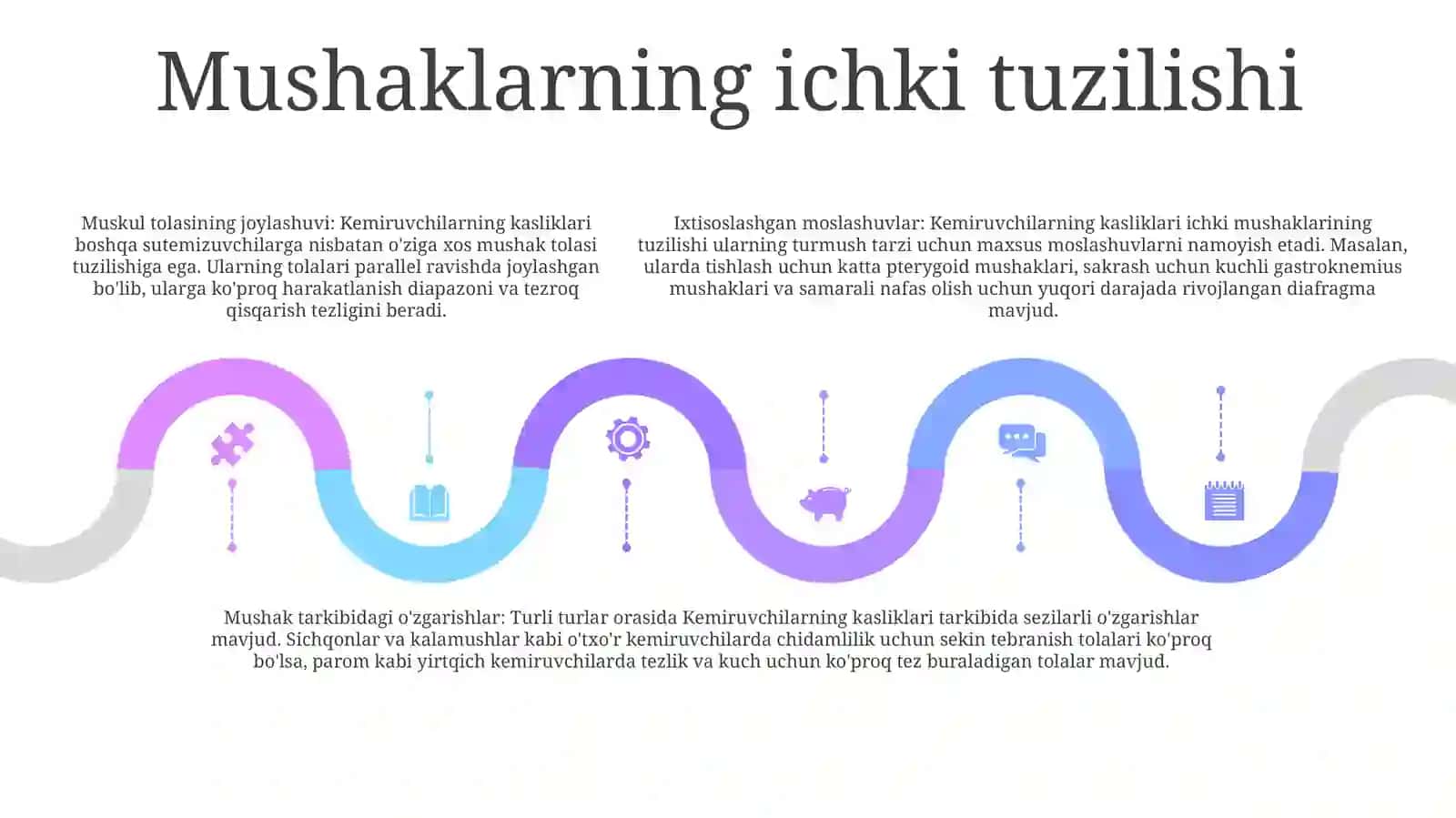 Kemiruvchilarning Kasliklari 4