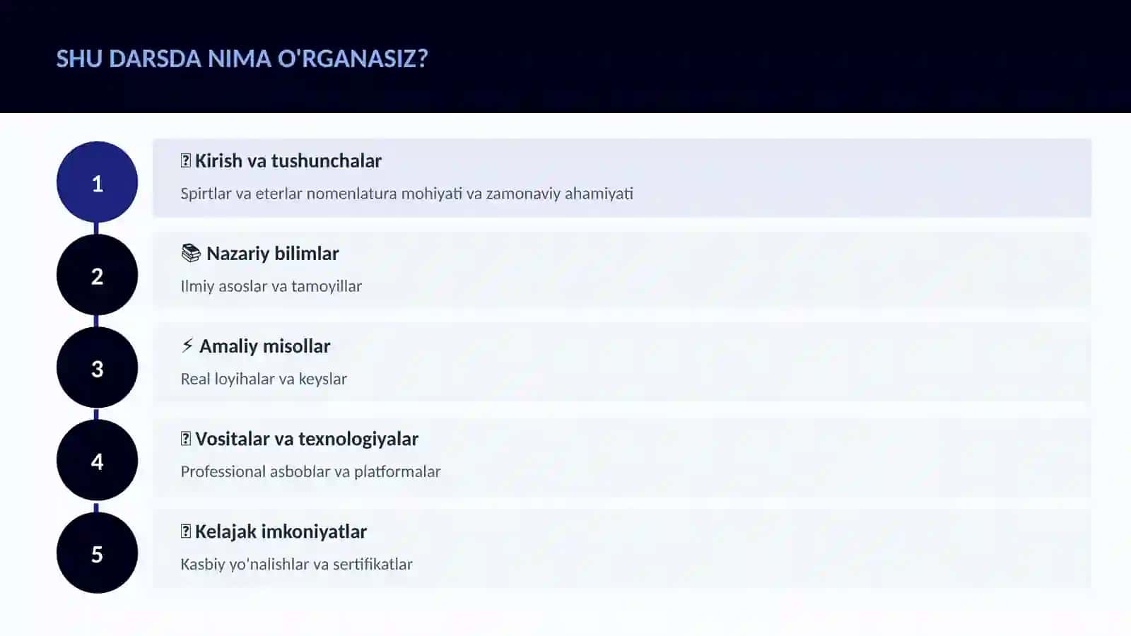 Spirtlar va eterlar nomenlatura 4