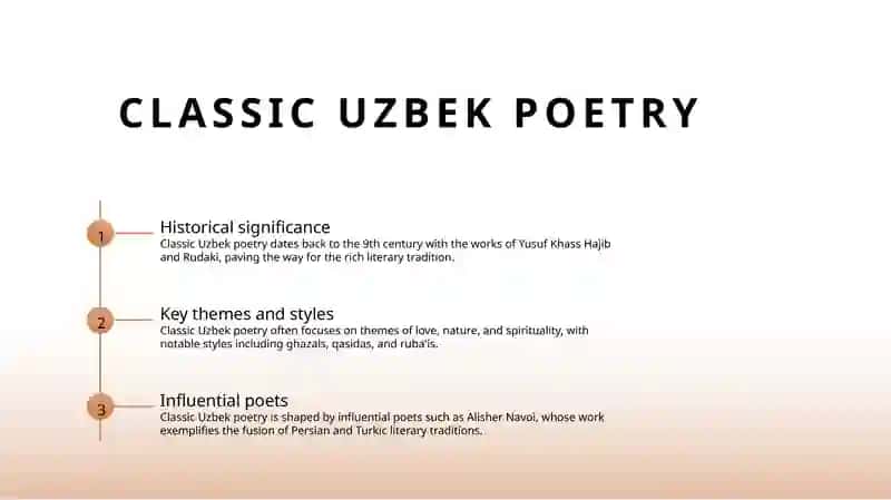 Uzbek poets 4