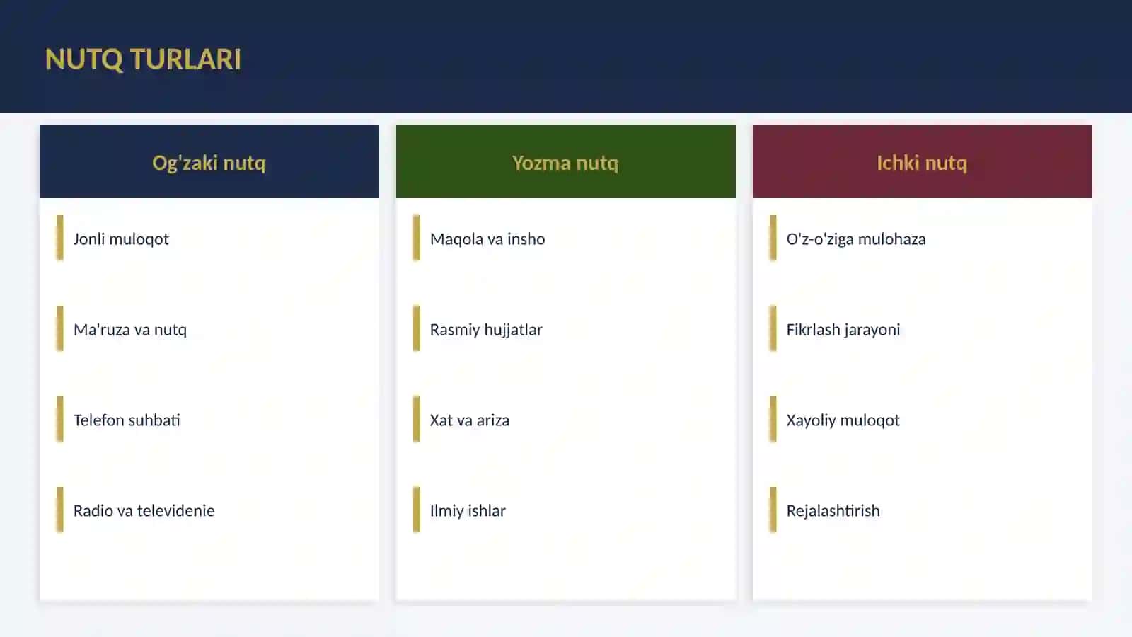 NUTQ MADANIYATI va Tilning Tasviriy Vositalari 4