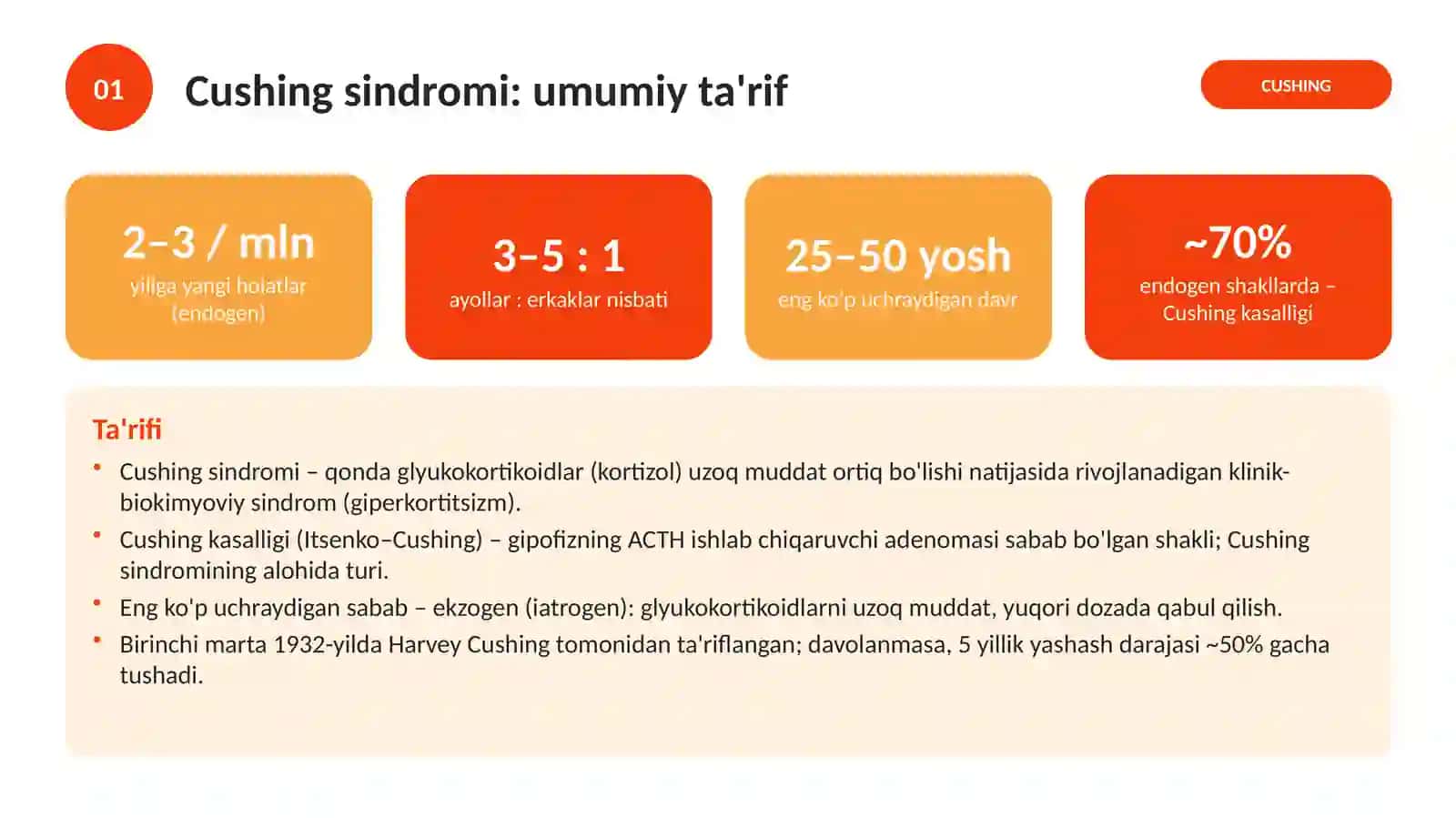 Cushing sindromi va adrenal bezlar postloq qismi yetishmovchiligi 4