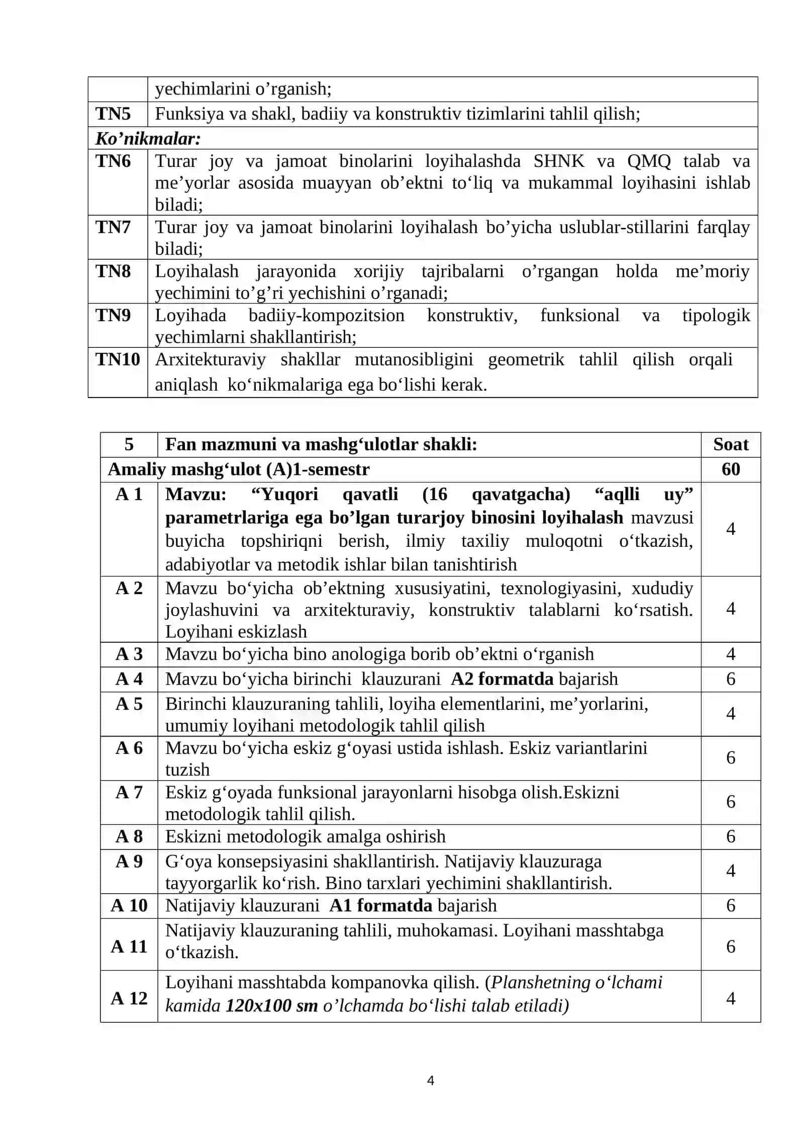 Turarjoy va jamoat binolarini loyihalash fanining o‘quv dasturi.docx 4