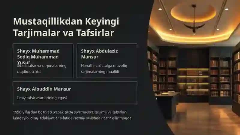 Qur'onning O'zbek Tiliga Tarjima Qilinishi va Tafsirlari 4