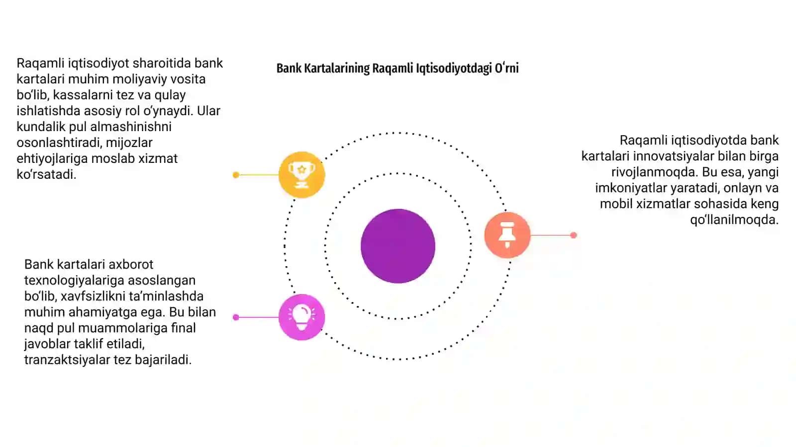 Raqamli iqtisodiyot sharoitida bank kartalarining oʻrni 4