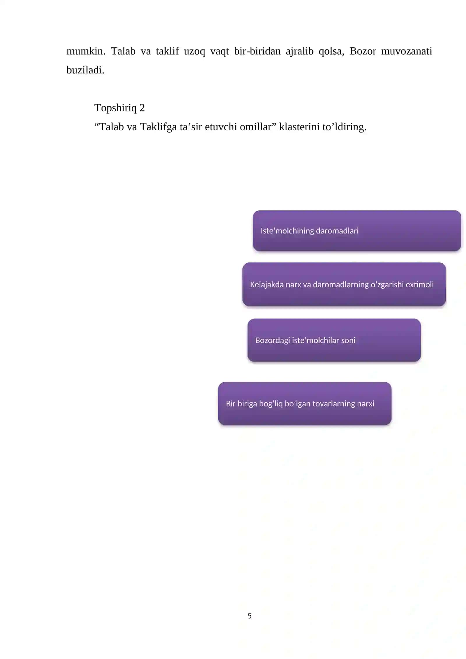 TALAB VA TAKLIF QONUNIGA KO`RA NARX BELGILASH USULLARI 4