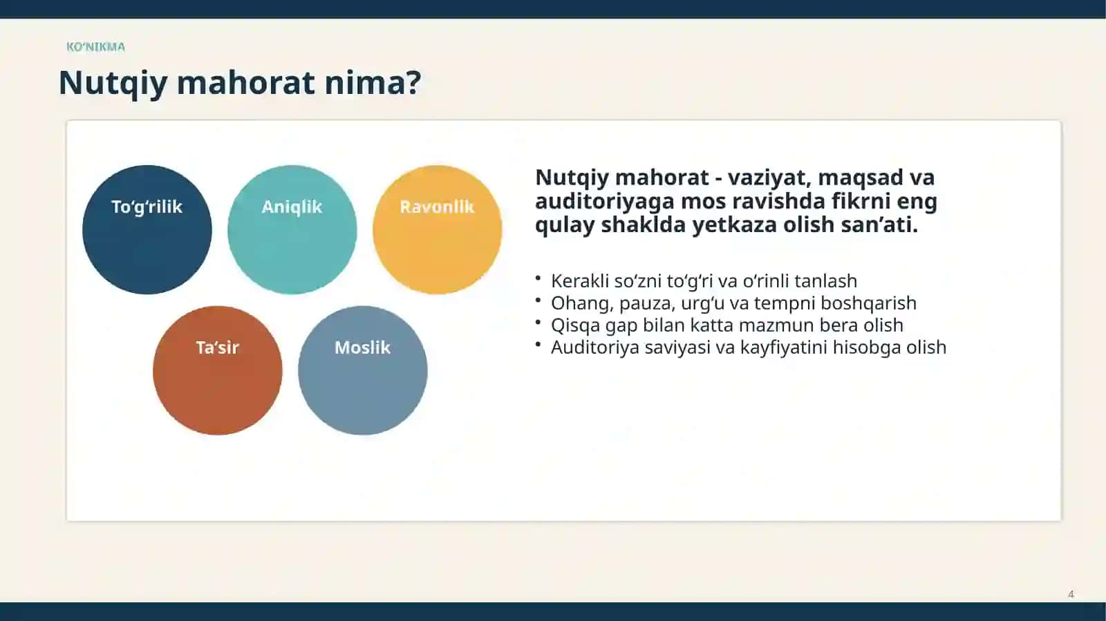 Mavzu bo‘yicha ixcham va ko‘rgazmali slaydlar to‘plami 4