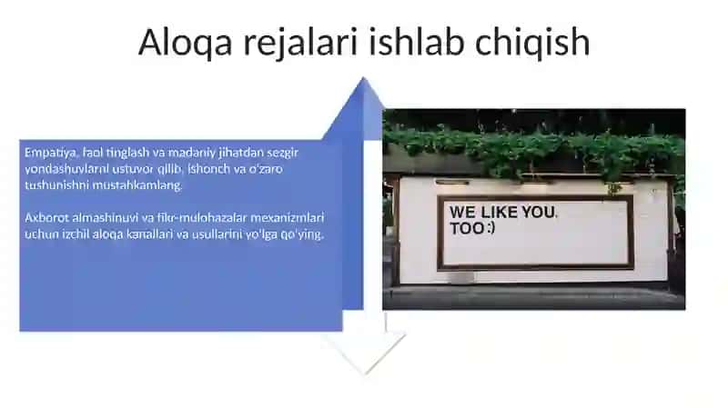 Psixologik va ijtimoiy yordam samarali yetkazib berish 4