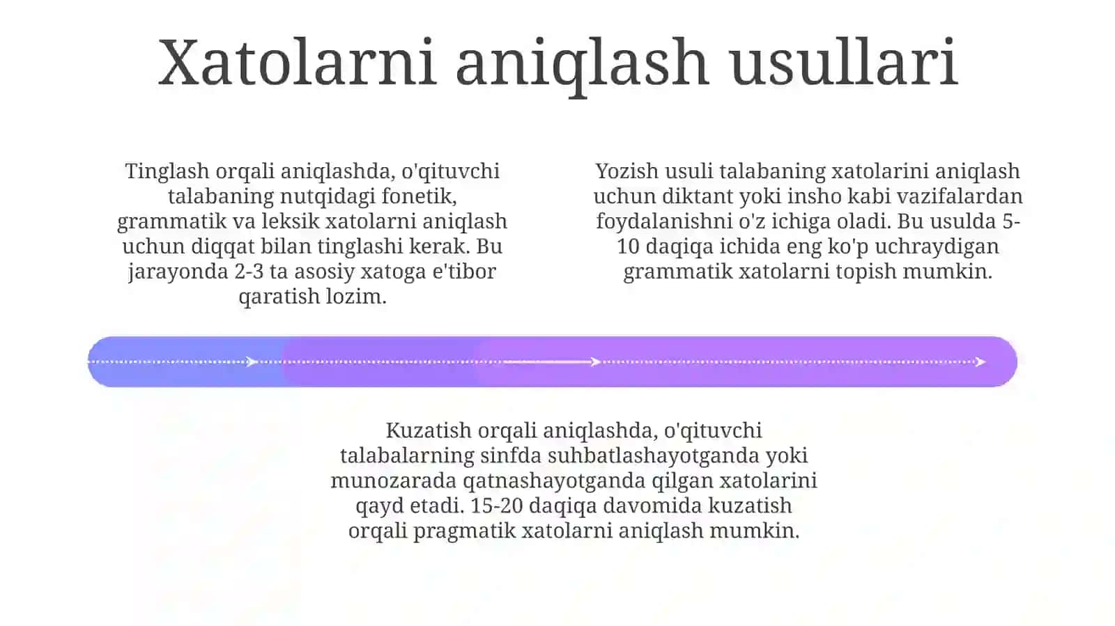 O'quvchilarning Xatolarni Aniqlash va Tuzatish 4