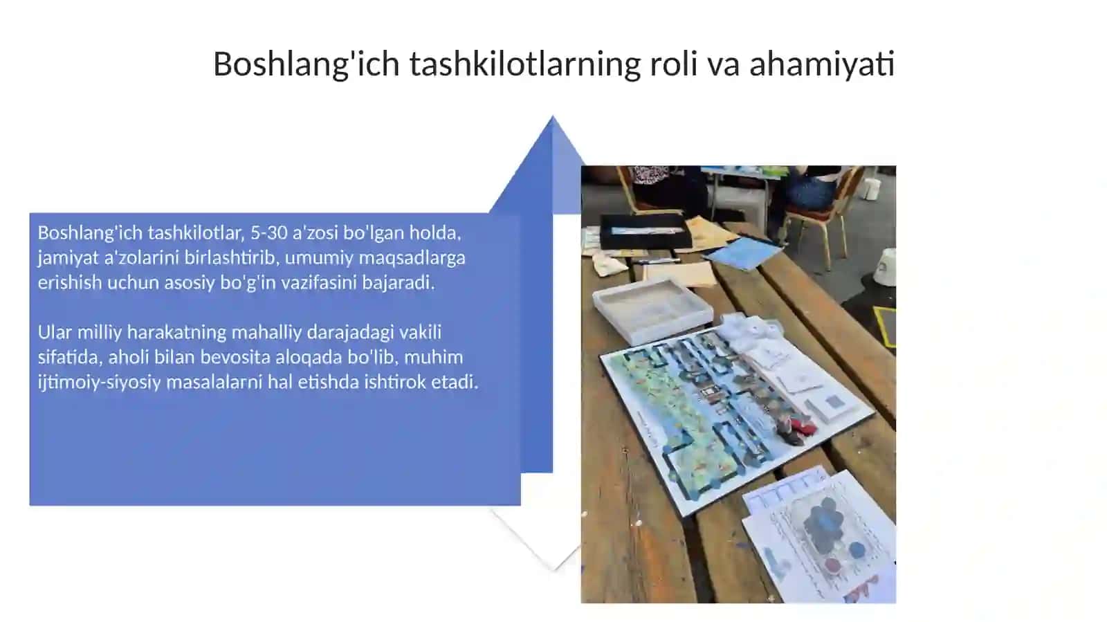 Milliy harakati oʻyinlarni boshlangʻich tashkilotlarda tashkillash va oʻtkazish 4