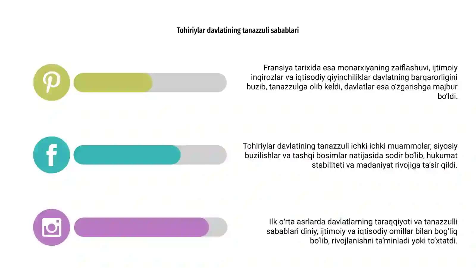 Tohiriylar VA Fransiya 4