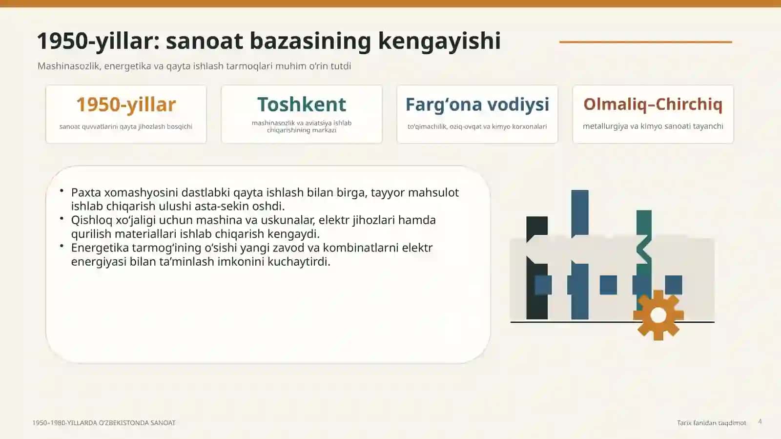 Sanoat tarixi 4