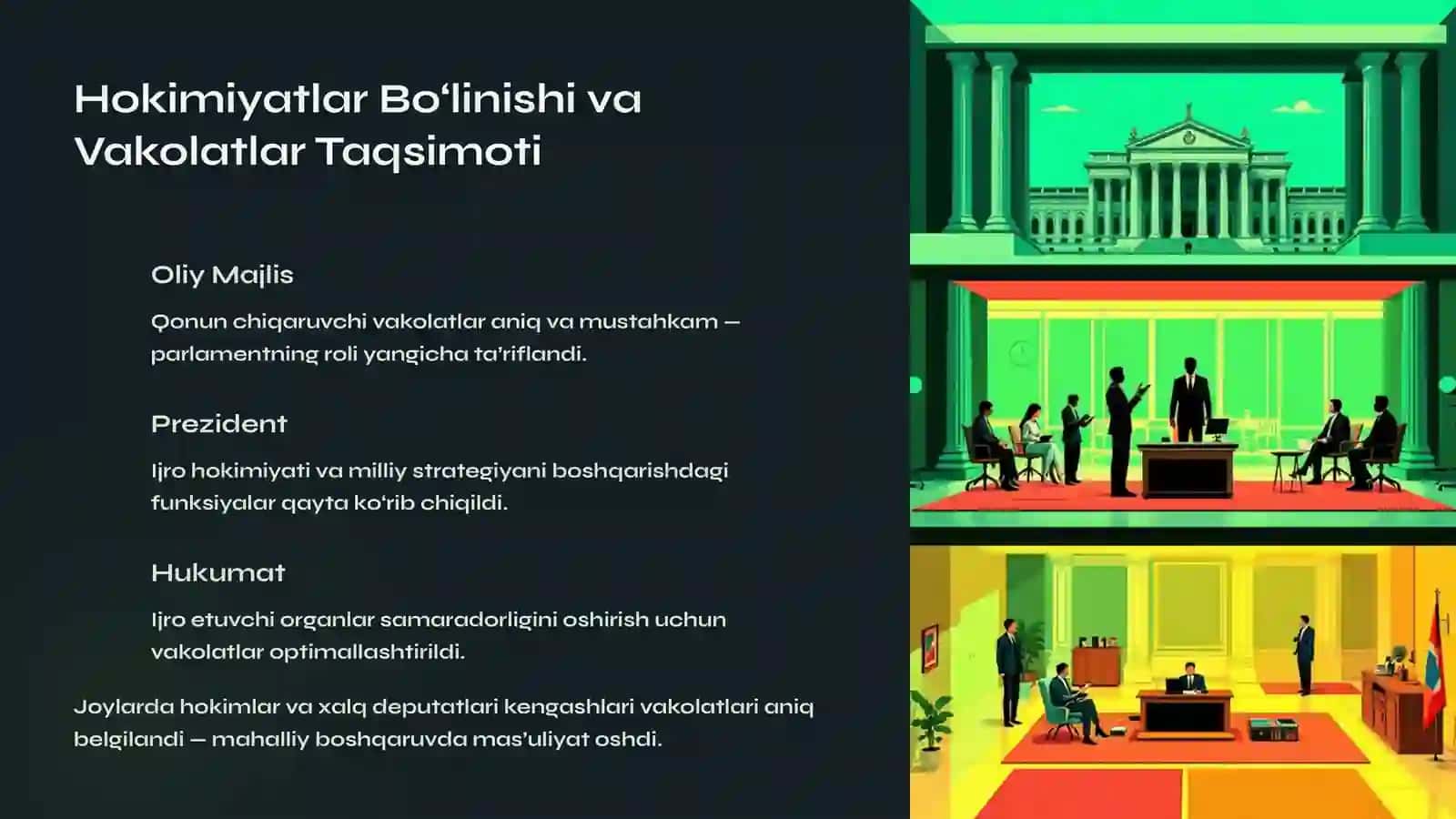 Konstitutsiya-Mustaqillik-va-Huquqiy-Asos 4
