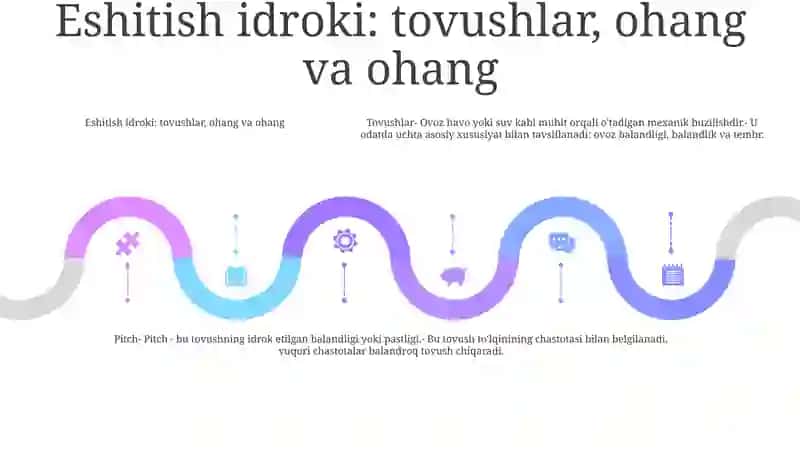 Muloqotning Perseptiv Tomoni Jihatlari 4