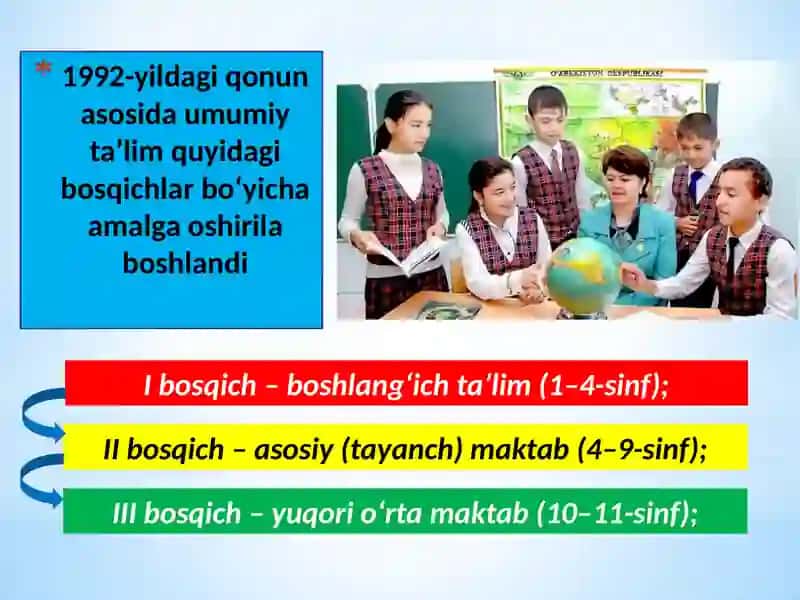 O‘zbekiston respublikasida ta’lim sohasida amalga oshirilgan islohotlar 4