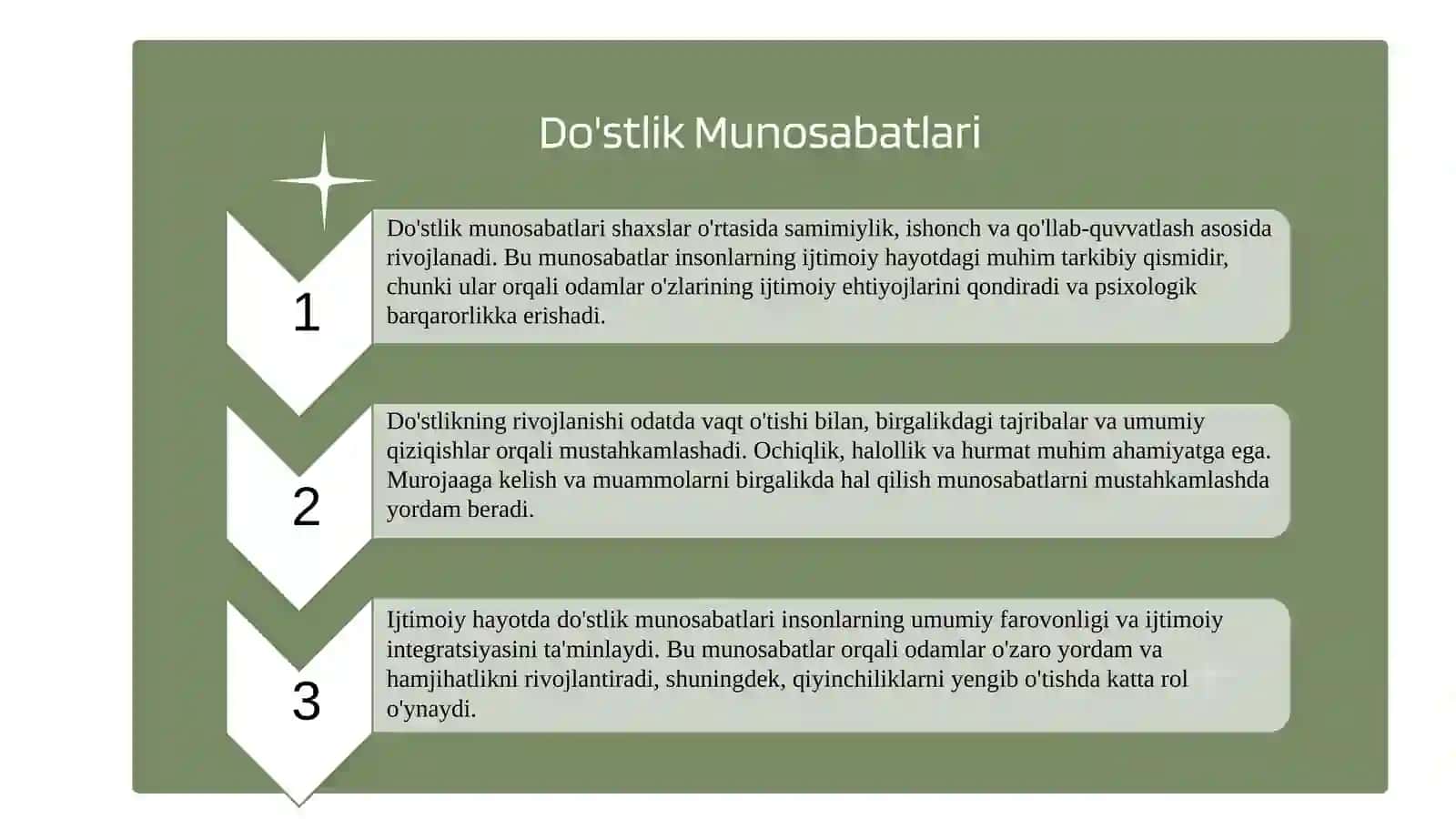 Shaxslararo va ijtimoiy munosabatlar tizimidagi muloqoti 4