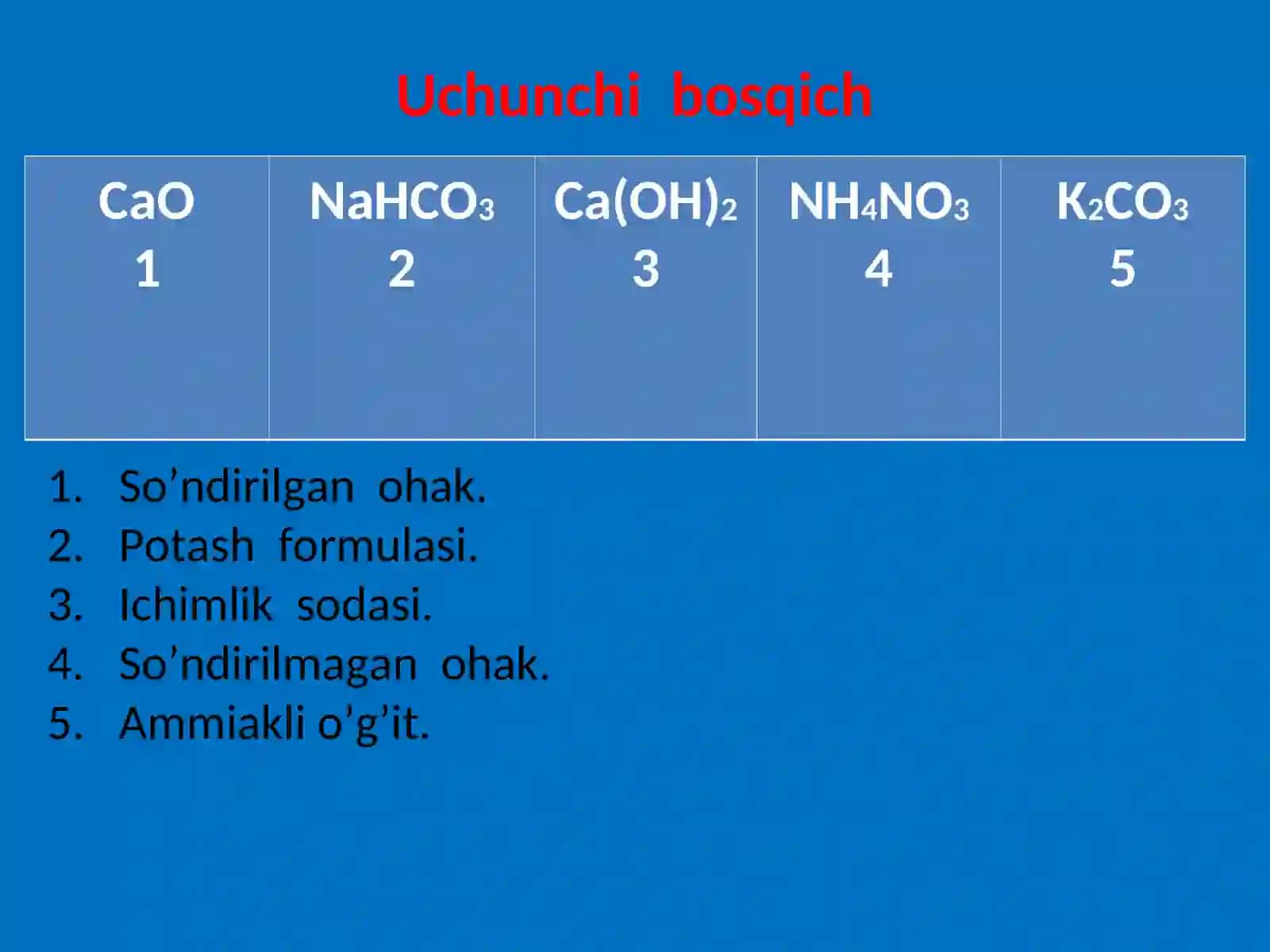 Bilag’on kimyogarlar 4