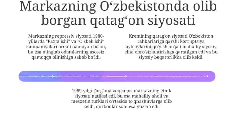 Oʻzbekistonning mustaqillikka erishish arafasidagi ijtimoiy siyosiy jarayonlar 4