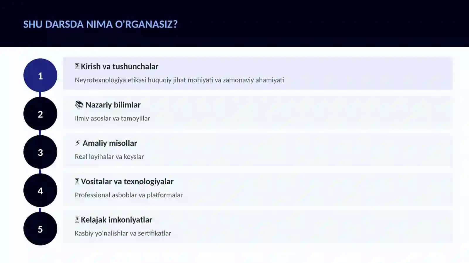 NEYROTEXNOLOGIYA VA MIYA 4