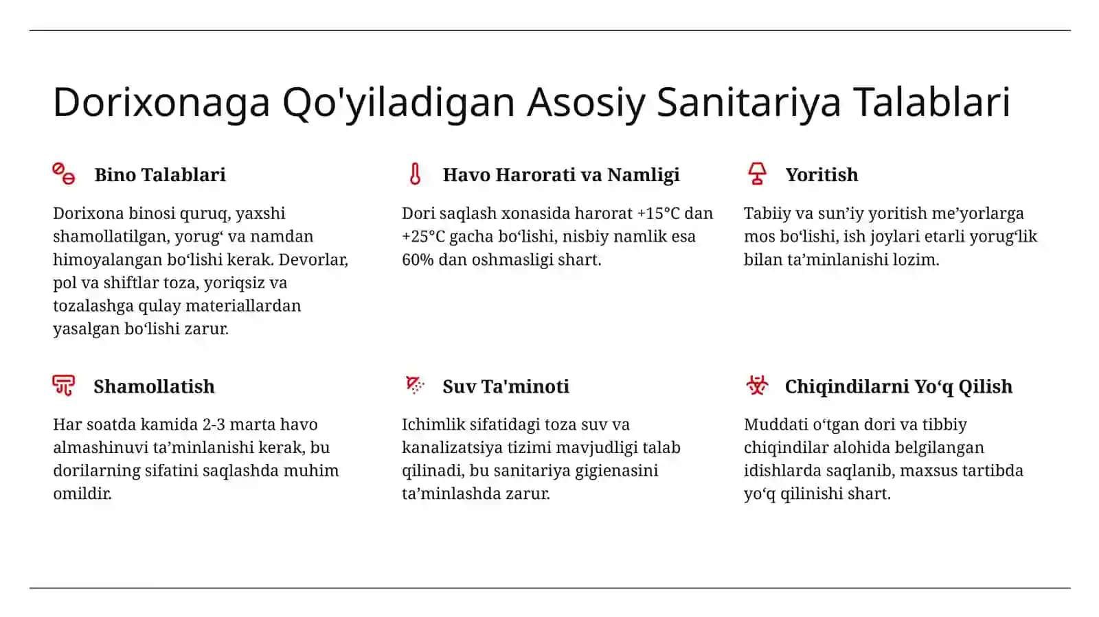 Dorixonada Sanitariya Qoidalari 4