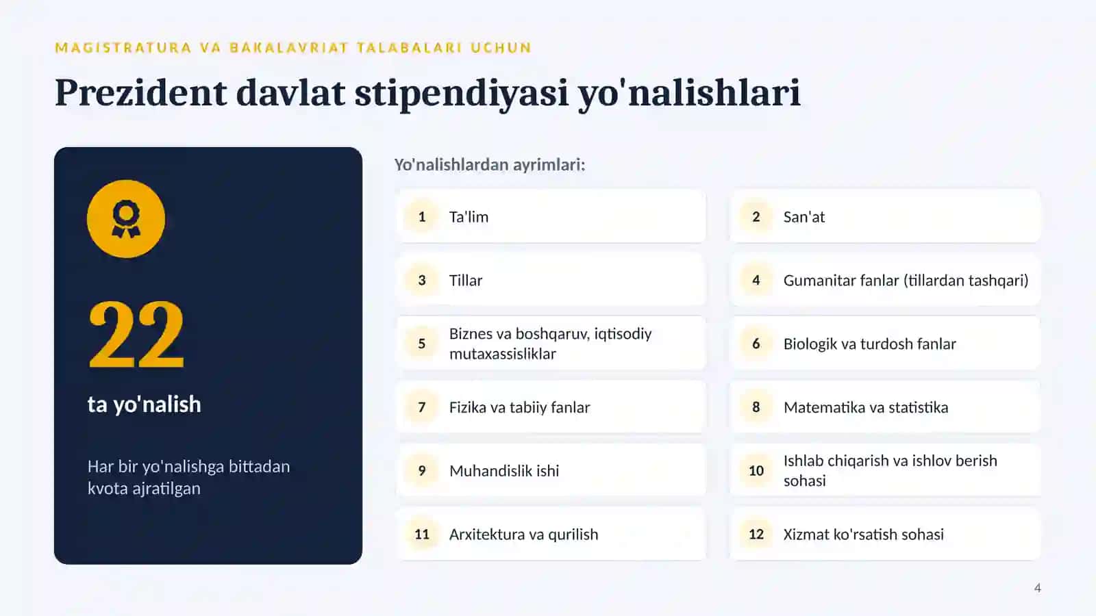 O'zbekiston Respublikasi Prezidenti davlat stipendiyasi va nomli davlat stipendiyalari 4