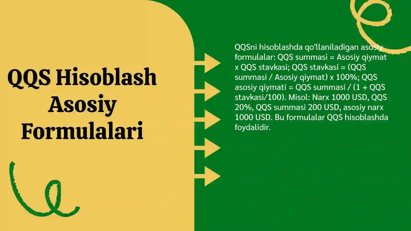 QQS ni hisoblash tartibi va hisobini tashkil etish 4