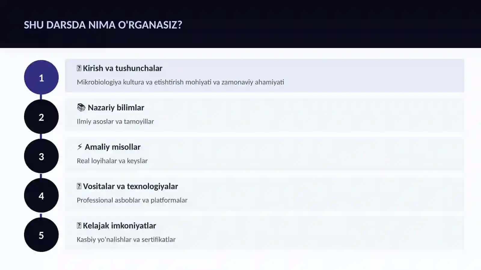 BIOLOGIYA — UY VAZIFALARI 4