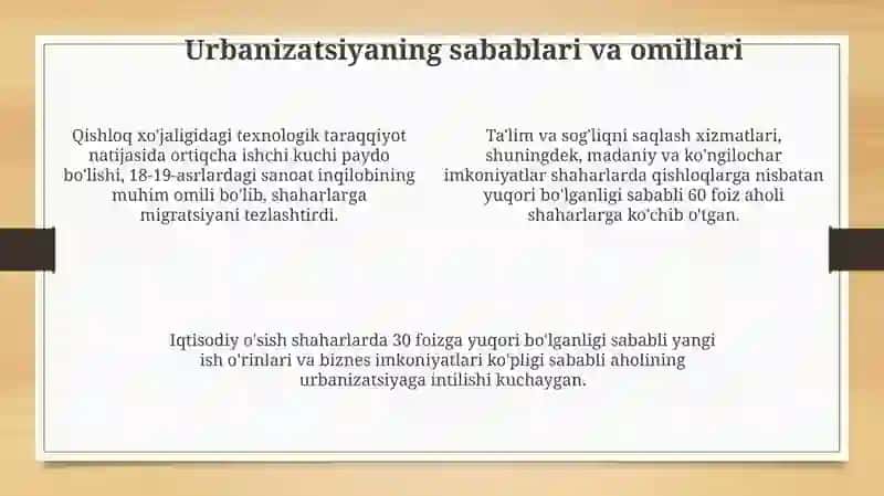 Aholi joylashuv va urbanizatsiyasi 4