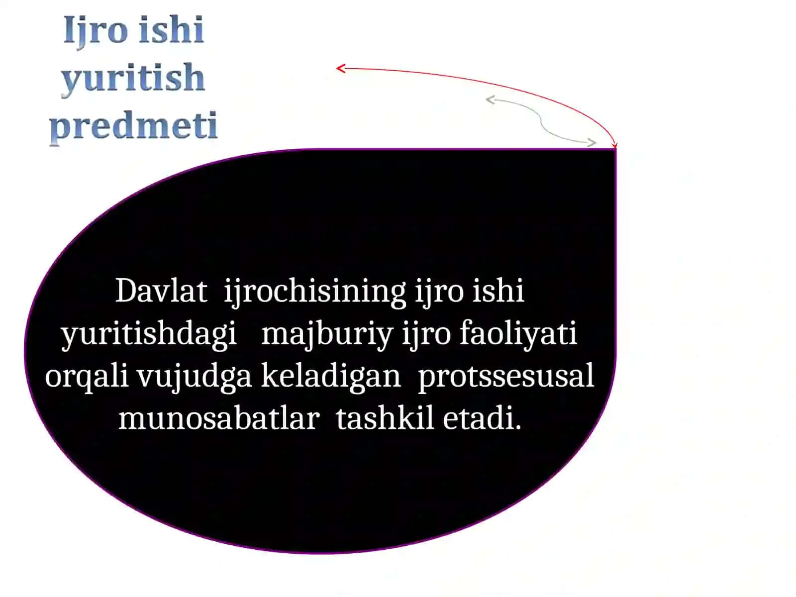 Ijro ishi yuritish tushunchasi predmeti va uning xususiyatlari 4