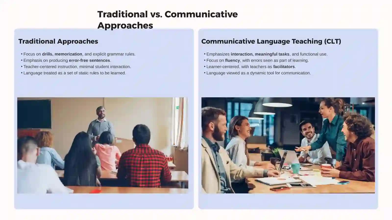 Communicative Language Teaching: Revolutionizing Language Learning 4