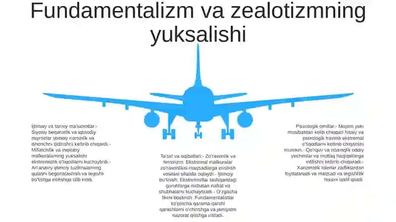 Diniy Aqidaparstlik(Fanatizm) Ekstrimzm Paydo Bólishining Ijtimoiy-Tarixiy Zaminlari Va Rivojlanishi 4