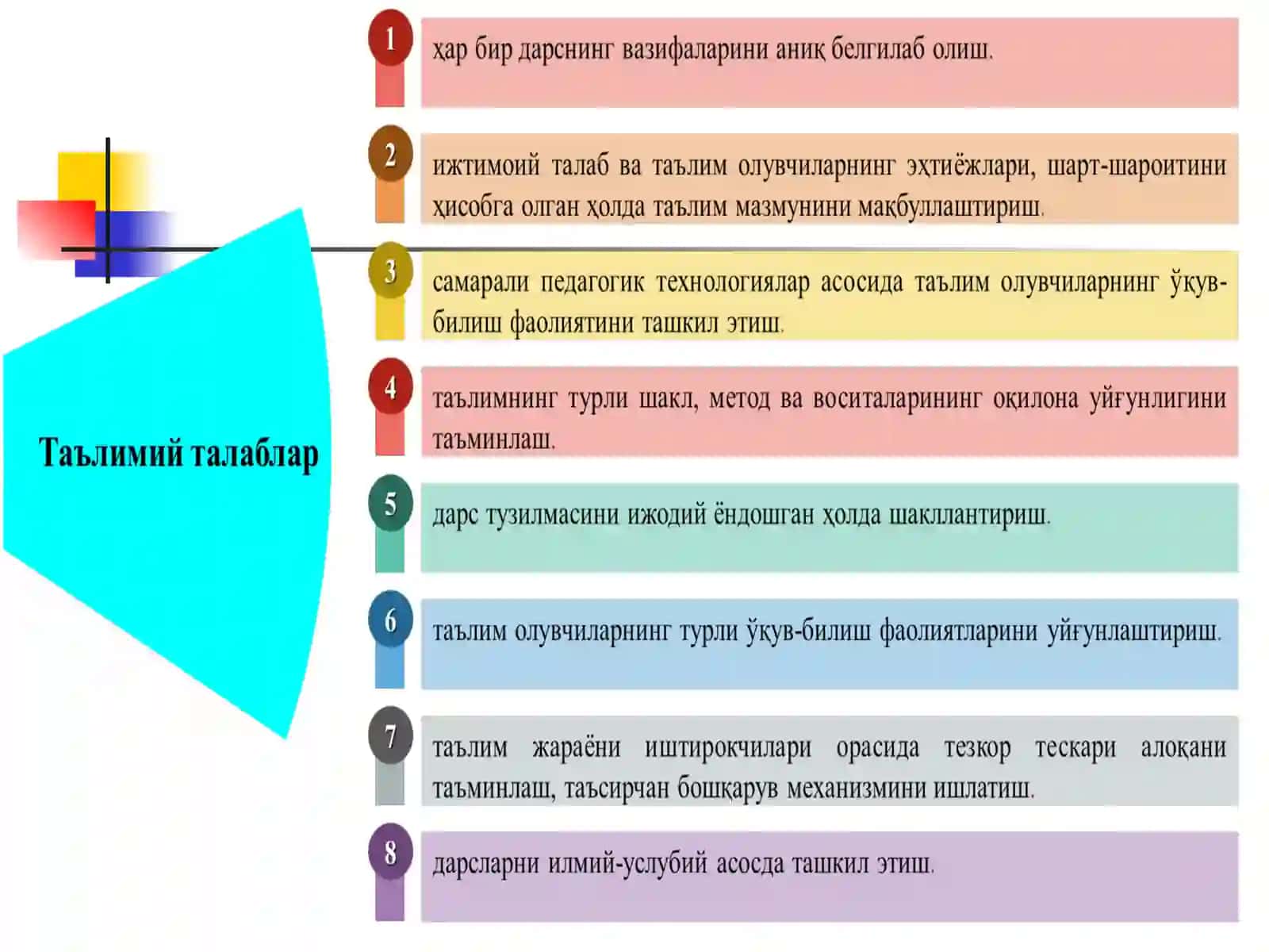 5-МАВЗУ:ТАРБИЯ ФАНИНИ ЎҚИТИШ ШАКЛ, МЕТОД ВА ВОСИТАЛАРИ 4